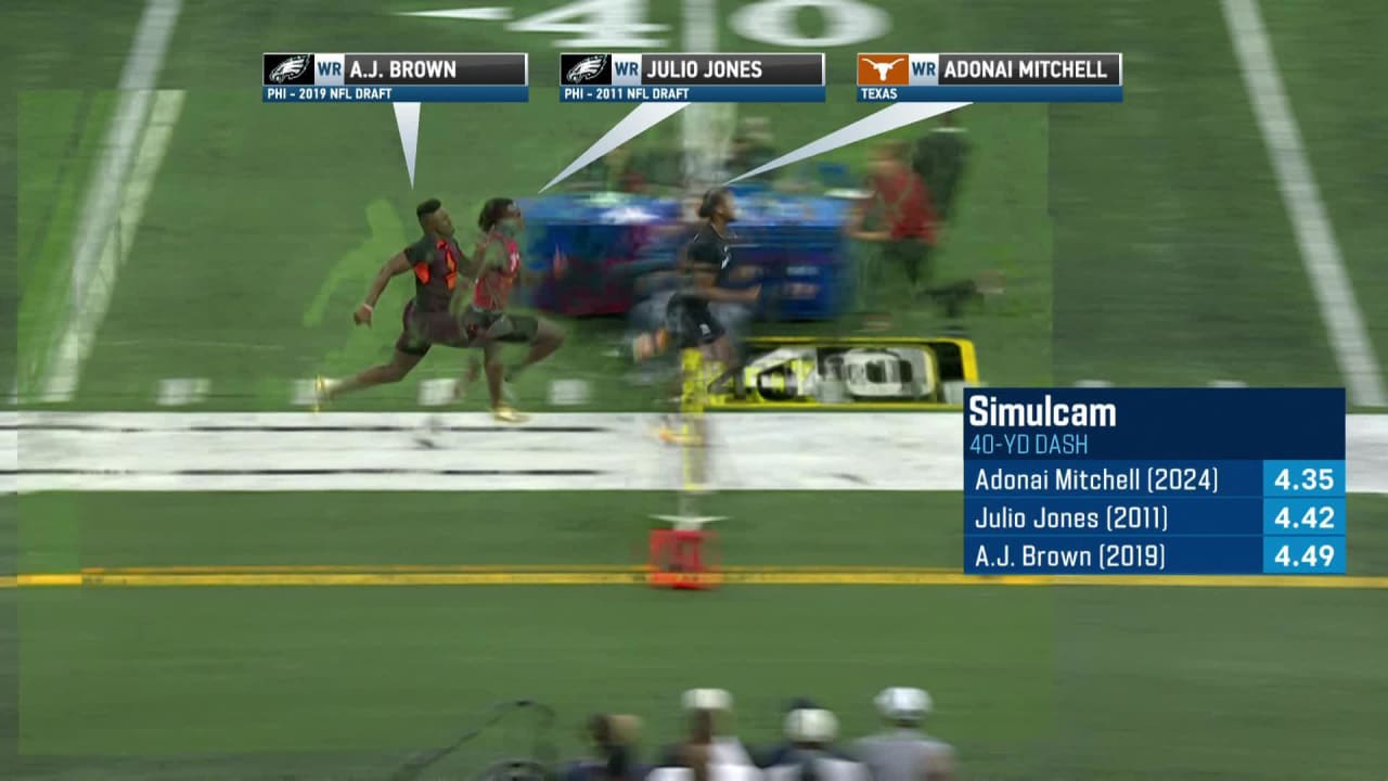 Simulcam Wide Receiver Adonai Mitchell Outraces Philadelphia Eagles