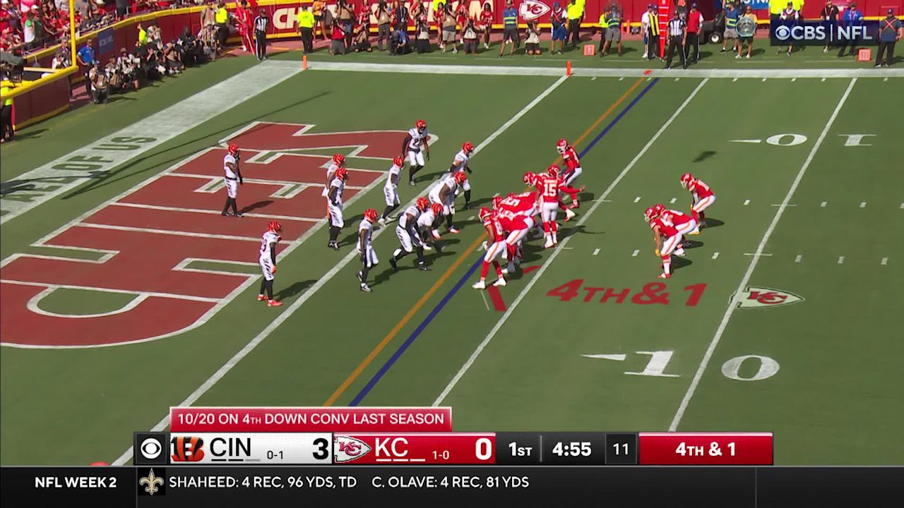 Trap Play Handoff To Kansas City Chiefs Fullback Carson Steele Yields