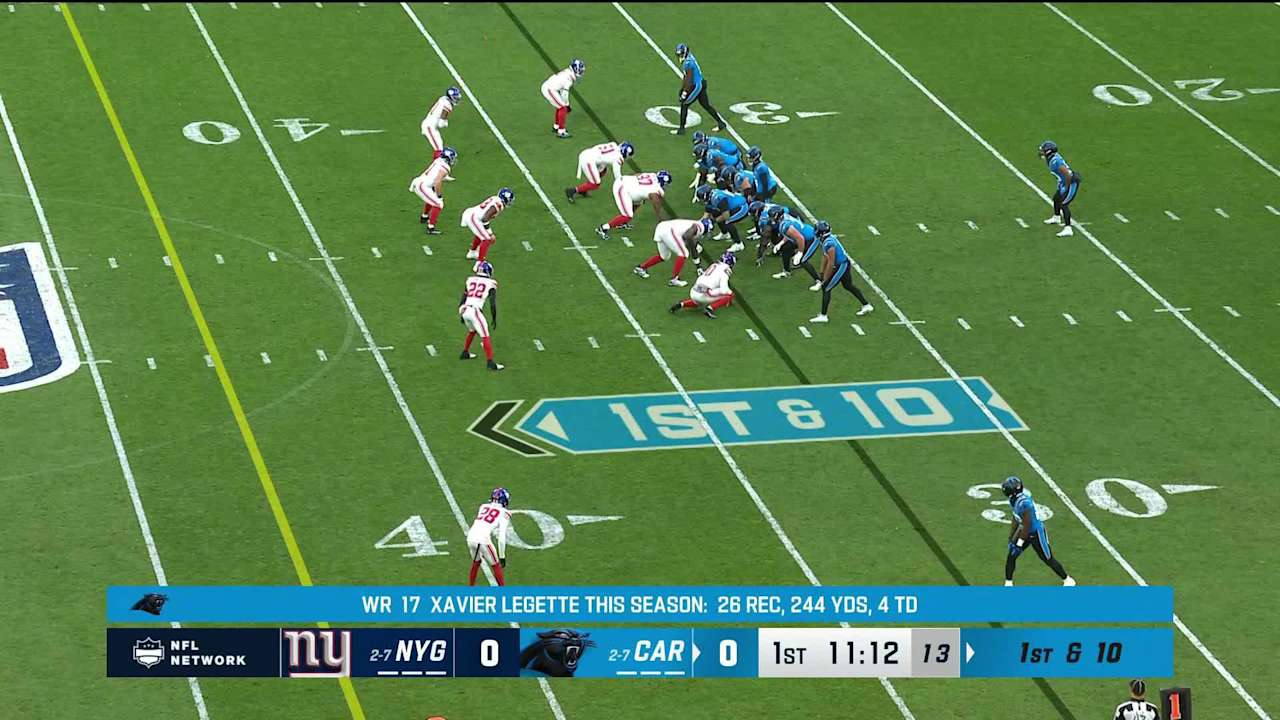 Carolina Panthers Running Back Chuba Hubbard Breaks Loose For Yard