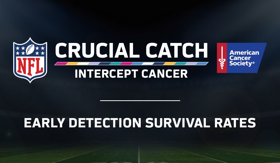 Seahawks Support Crucial Catch Campaign for Cancer Awareness and