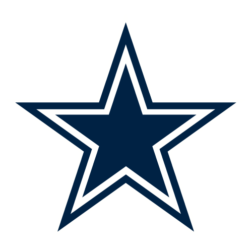 Dallas Cowboys