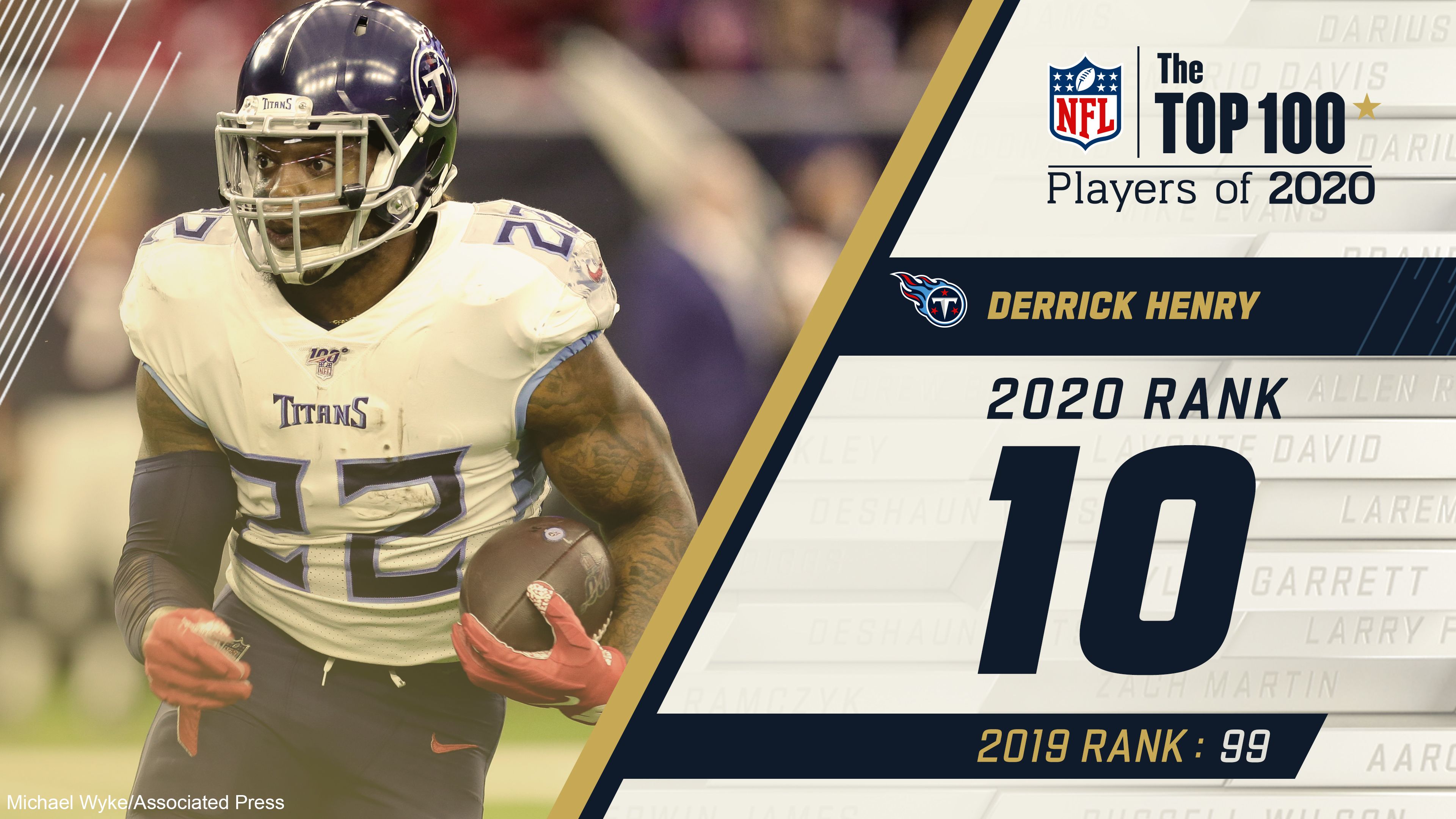 Ranking NFL Top 100 Players of 2021