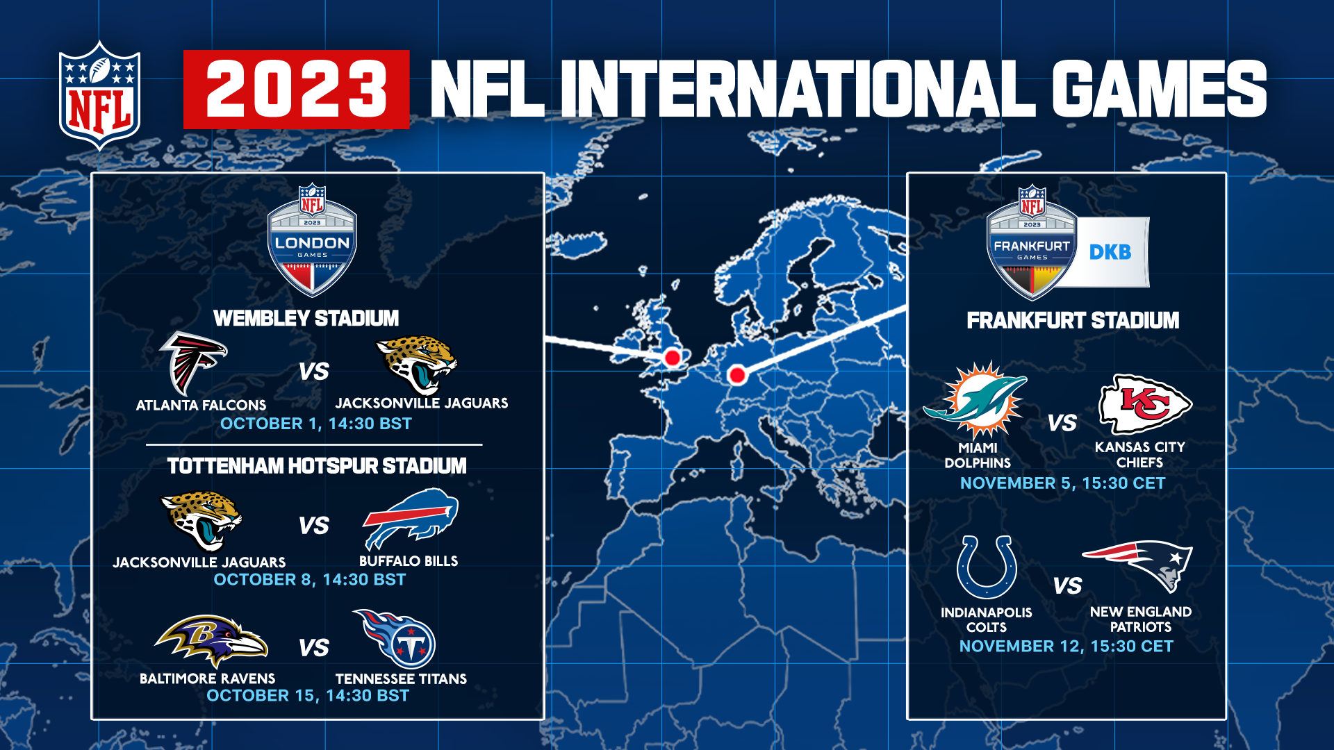 NFL ANNOUNCES SCHEDULE FOR FIVE INTERNATIONAL GAMES IN 2023