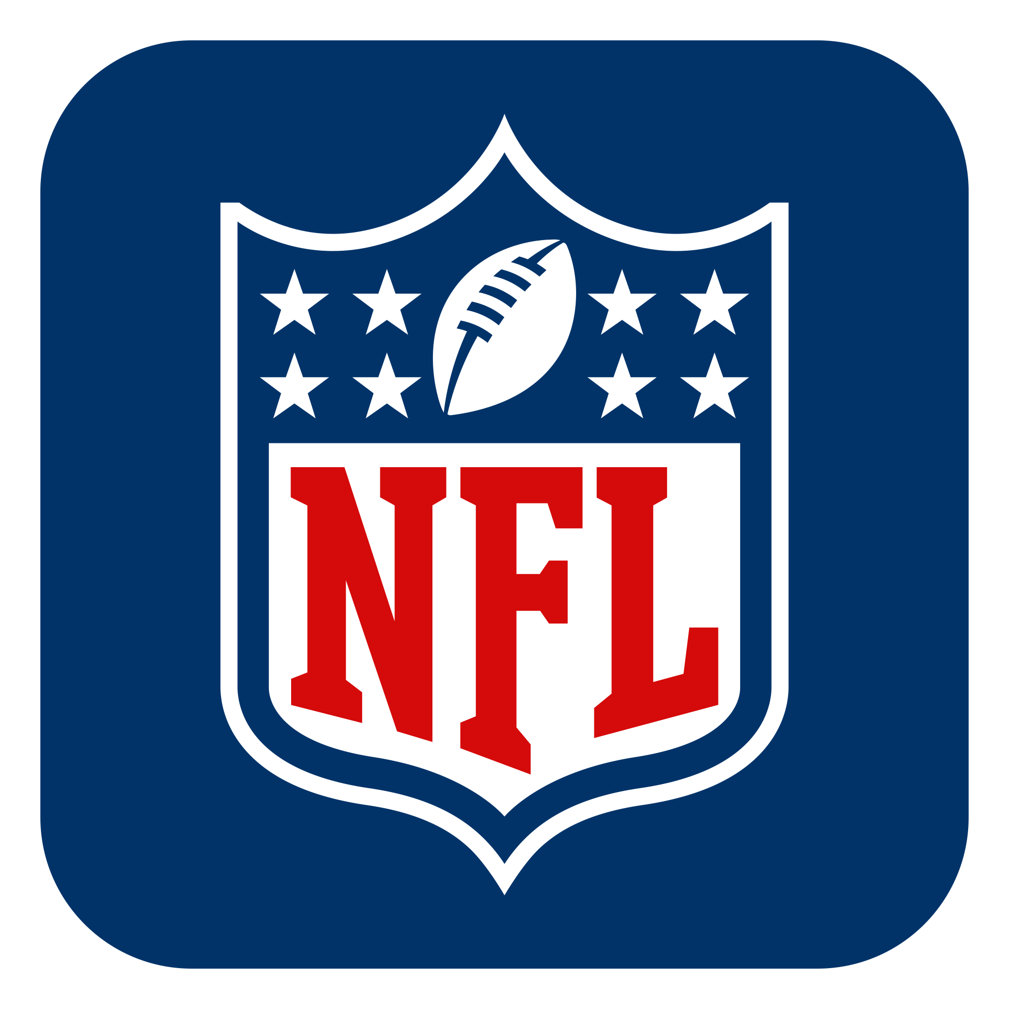 NFL Live Stream: How to Watch Football Online for Free in 2023