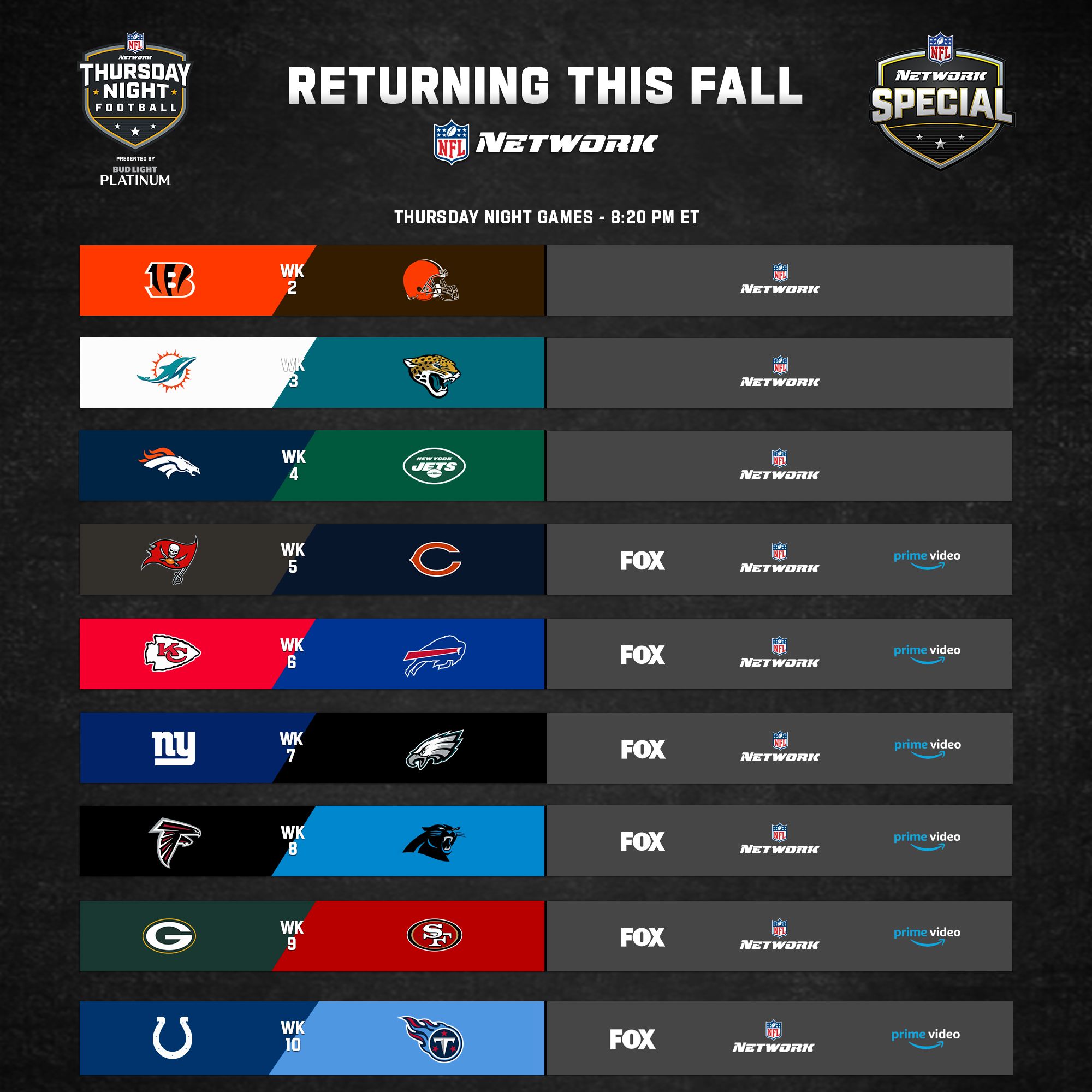 Thursday Night Football NFL Network NFL