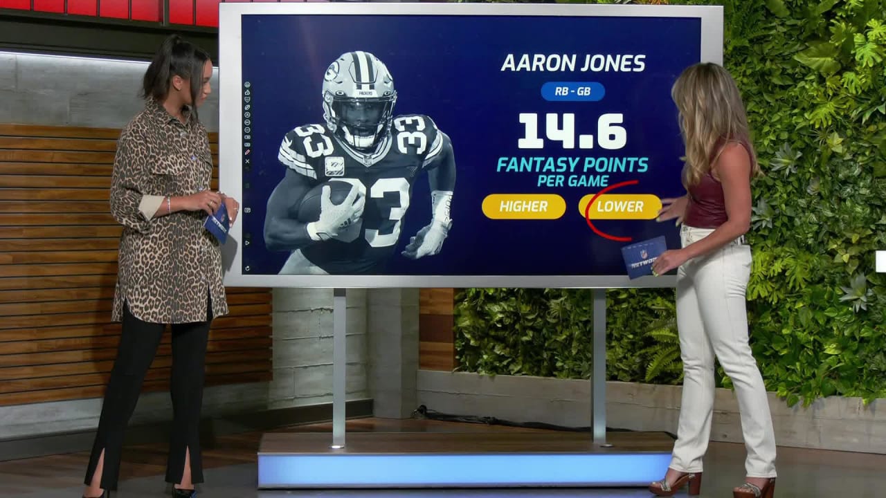 Projecting Aaron Jones' PPG average in 2023