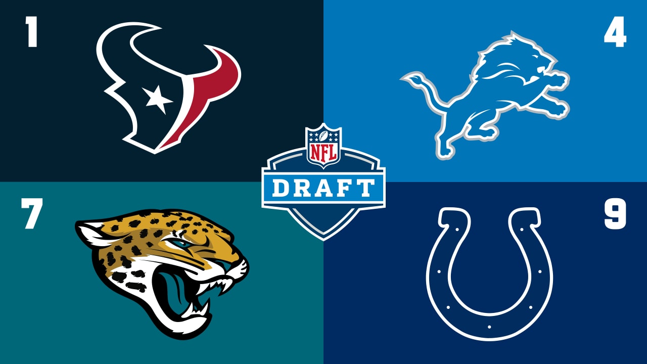 Full 7-round 2023 NFL draft order, including Jaguars' 9 picks