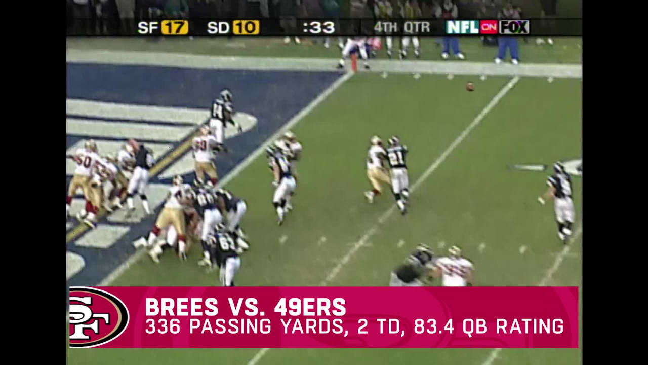 Drew Brees' record against every NFL team