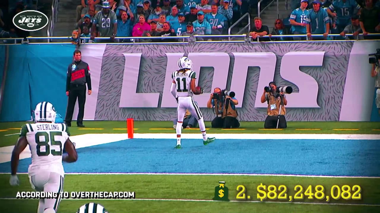 Ranking salary-cap space each team started with in free agency