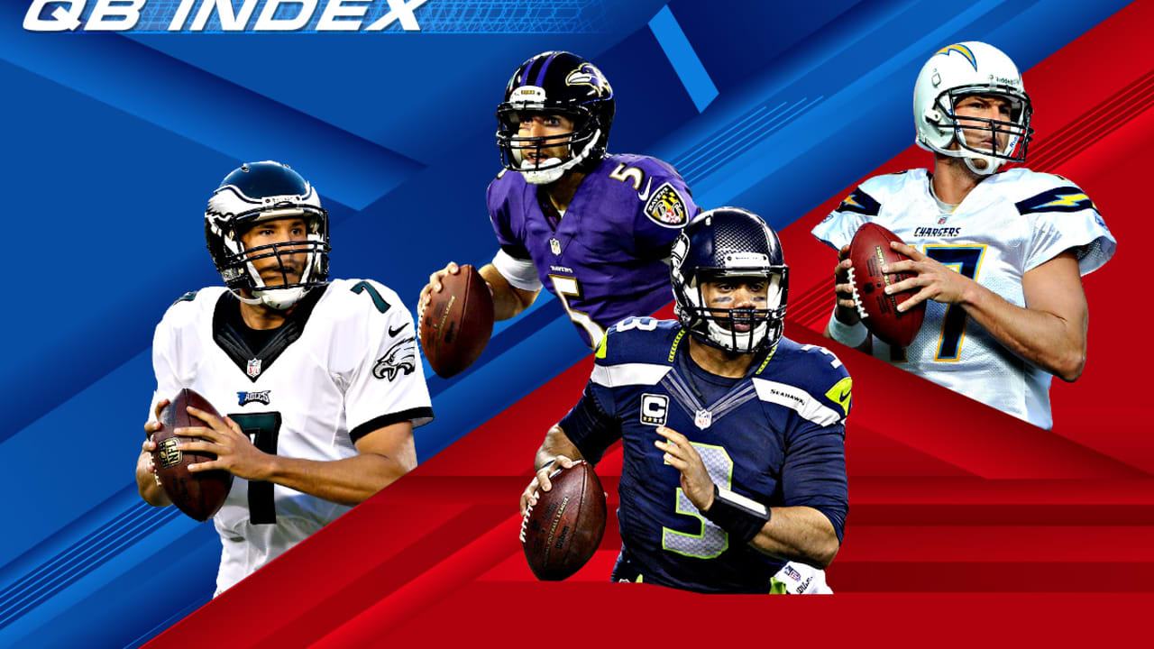 qb-index-151022-spot.jpg
