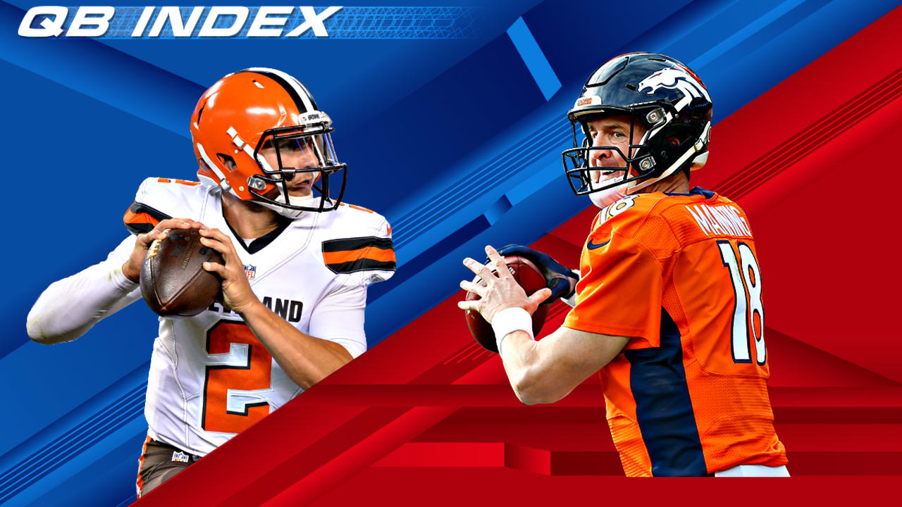 QB Index Ranking the starters from 1 to 32