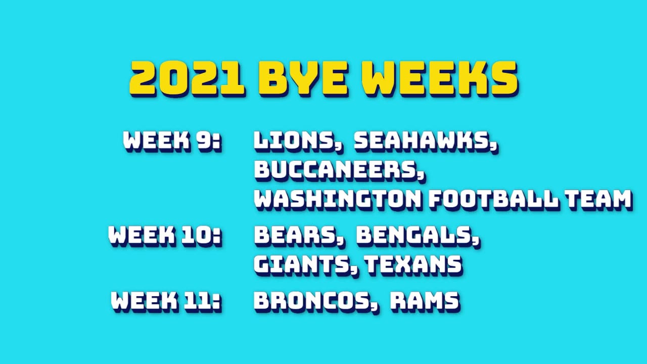 fantasy-101-bye-week