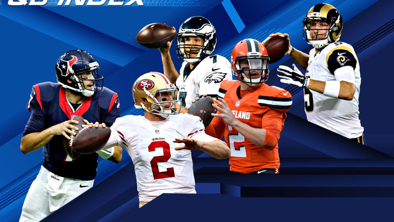 QB Index: What teams need a new QB in 2016?