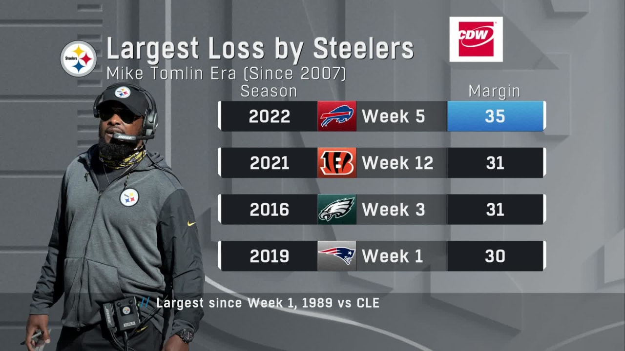 Vikings coach Mike Zimmer, worried about a Kirk Cousins mega-deal, saw the  future four years ago