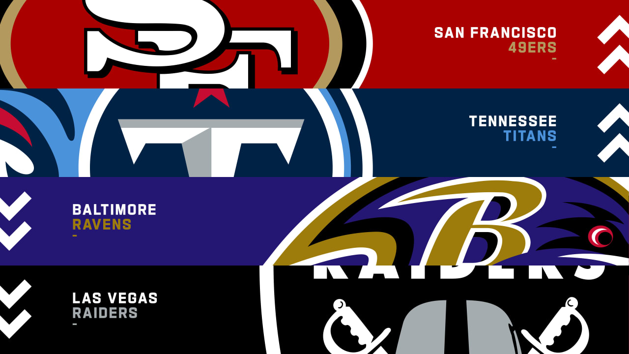 2023 NFL Strength Of Schedule, Teams Ranked for Regular Season