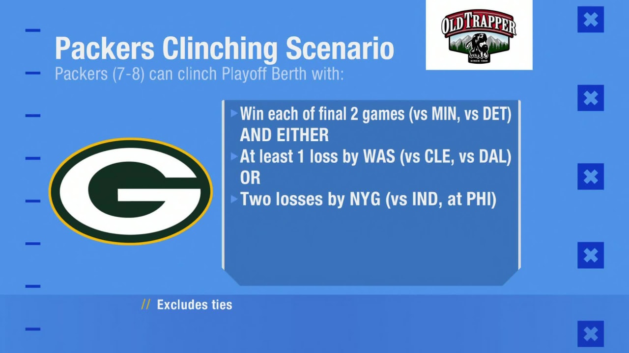 Packers clinch playoff spot