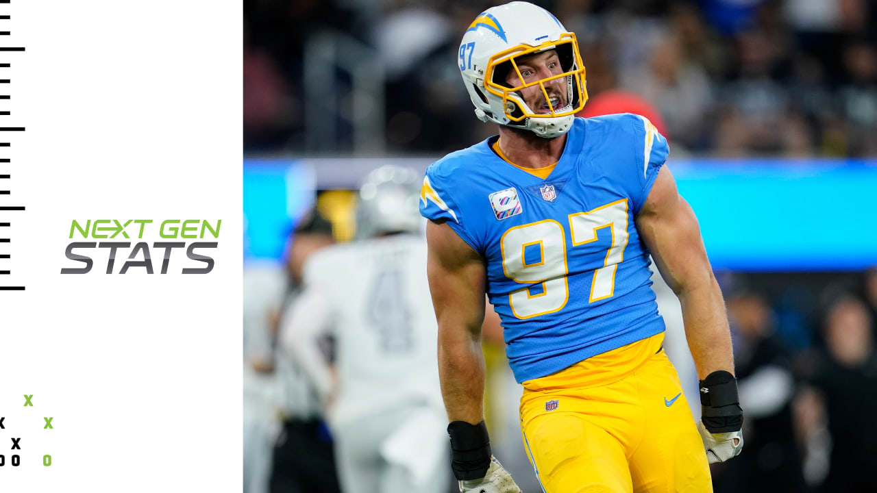 Chargers News: PFF Analyst Predicts Justin Herbert as Fourth QB to Surpass  50+ Touchdown Threshold - Sports Illustrated Los Angeles Chargers News,  Analysis and More