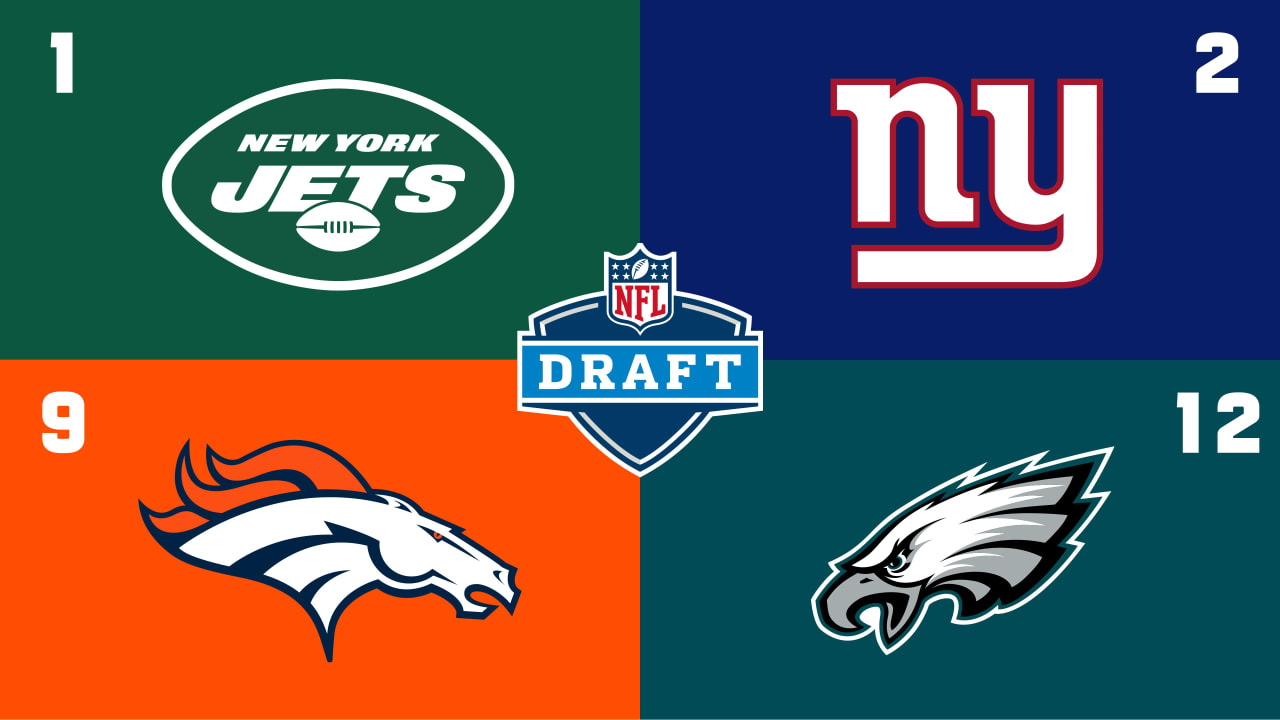 2021 NFL Draft order: Jets, Giants in top two spots