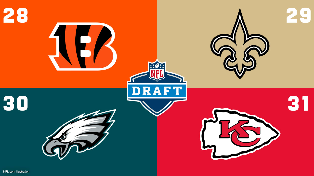 2023 NFL Draft order for Round 1, top needs for all 32 teams entering  offseason