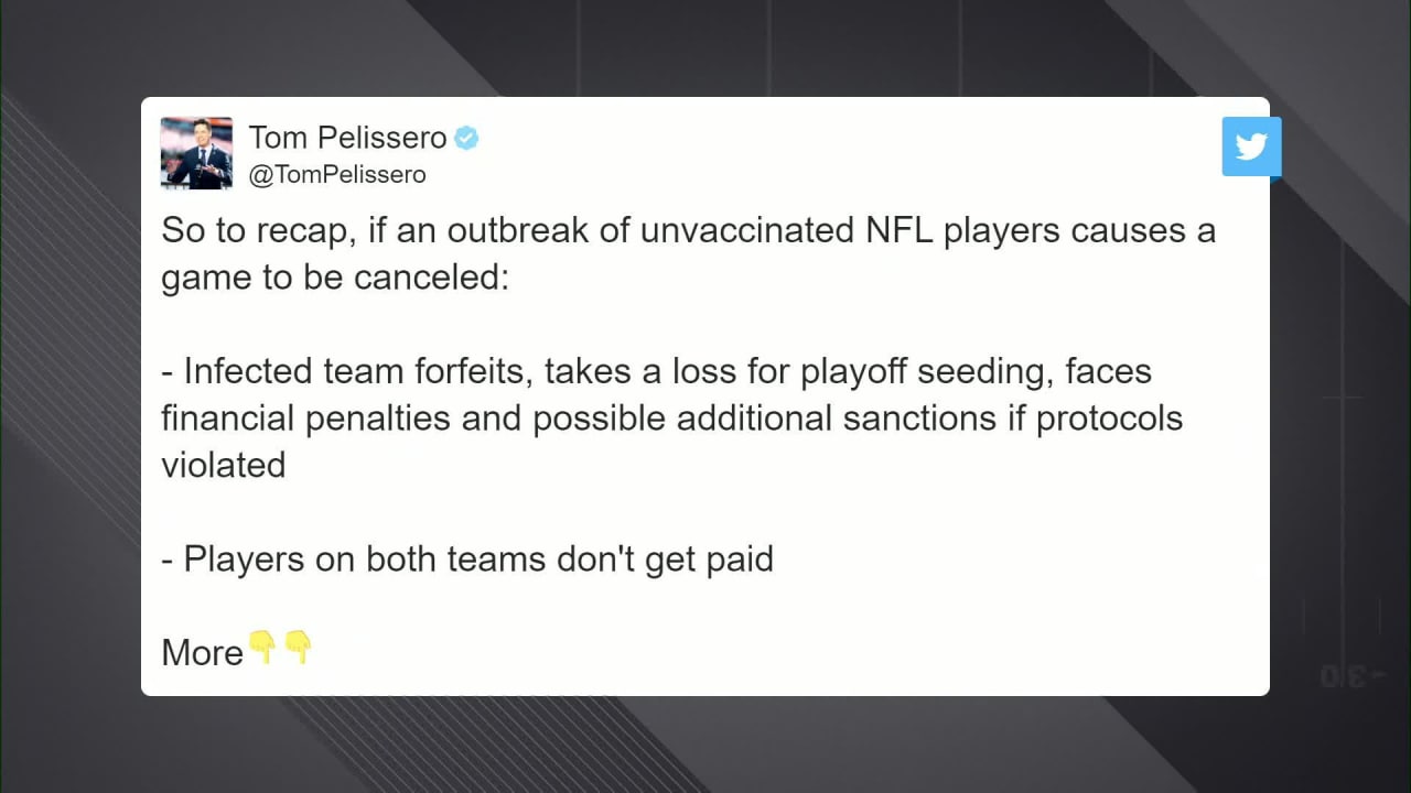 Yahoo Sports on X: The NFL is moving three Week 15 games to Monday and  Tuesday as rosters deal with players in COVID protocols. 