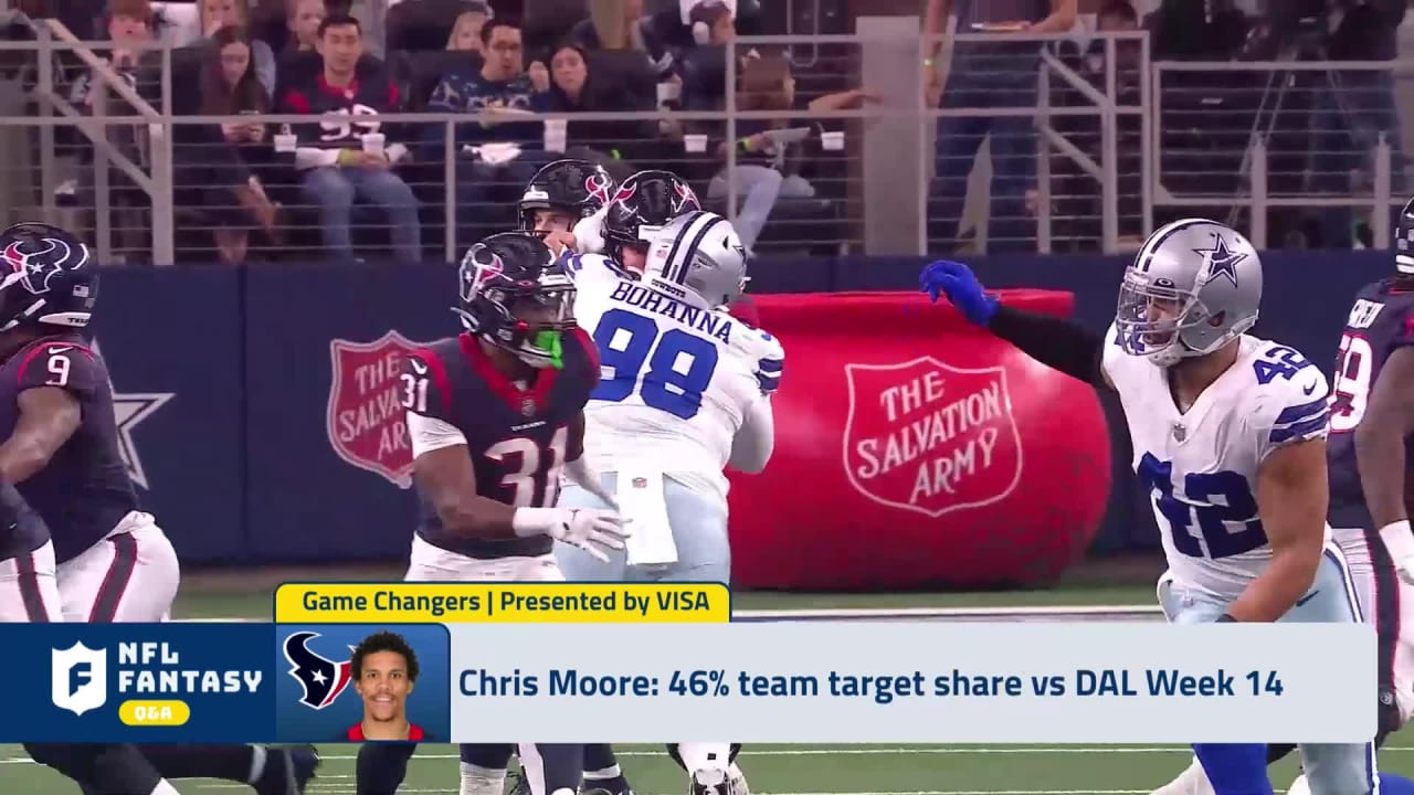 Why Loza loves Elijah Moore's receiving volume for fantasy managers - ESPN  Video