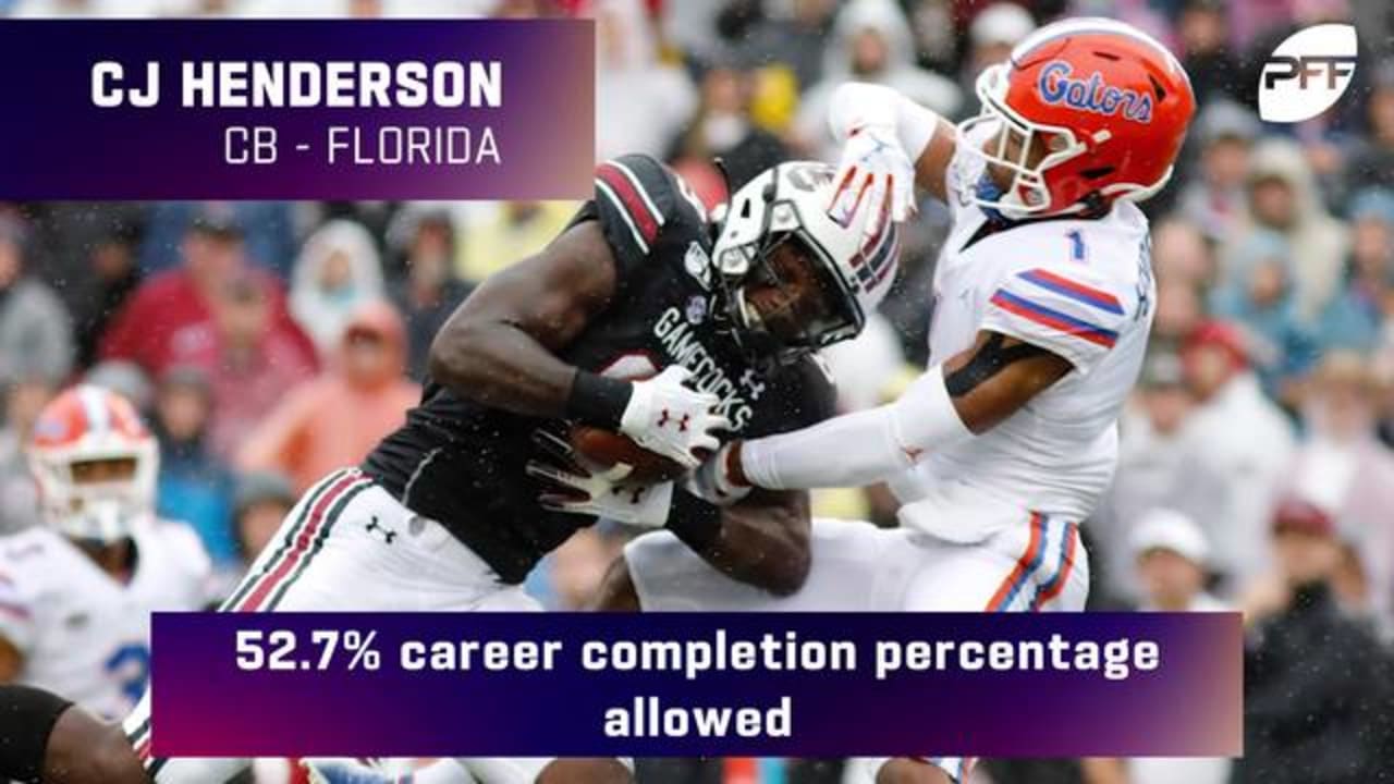 PFF's 2020 draft profile: C.J. Henderson