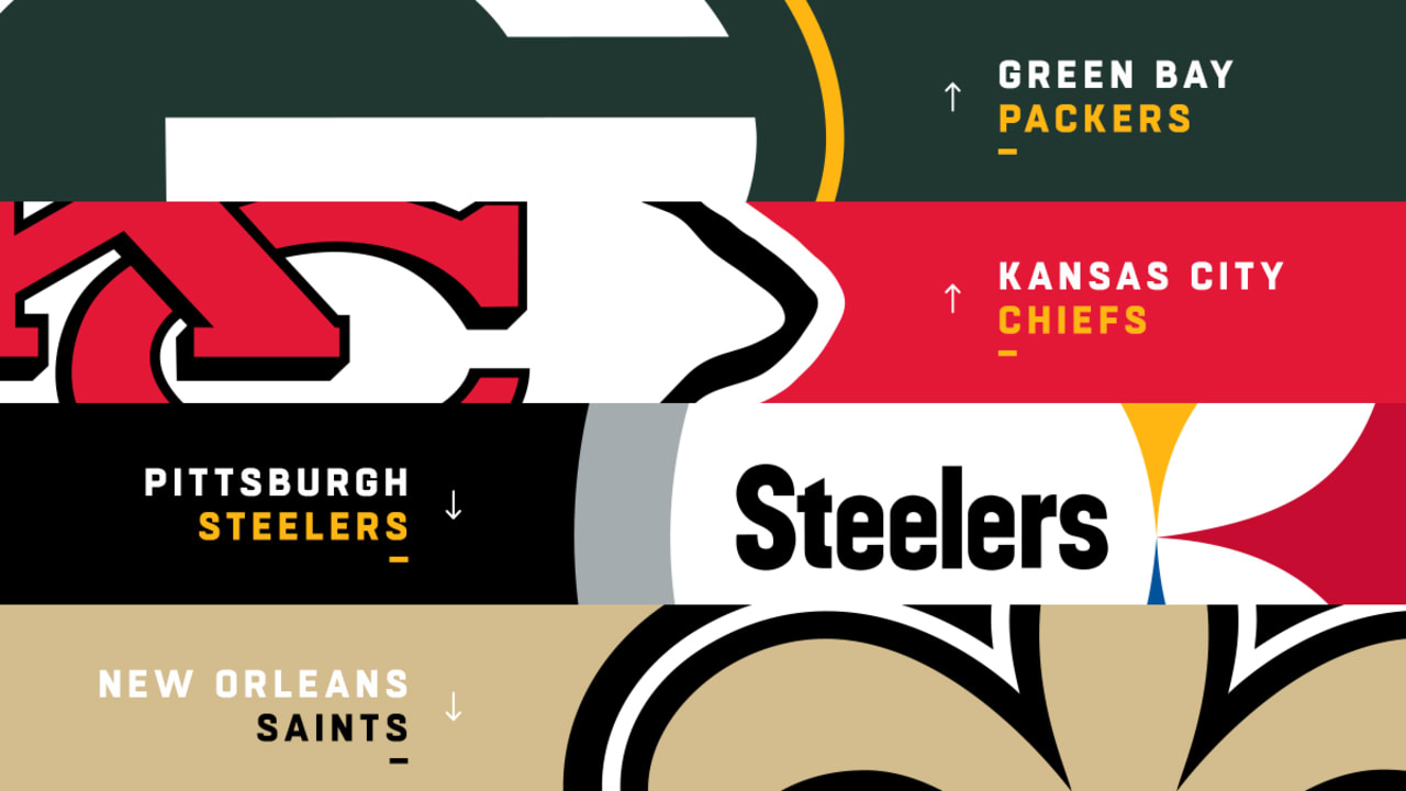 NFL Power Rankings: Week 2 Edition - Bleeding Green Nation