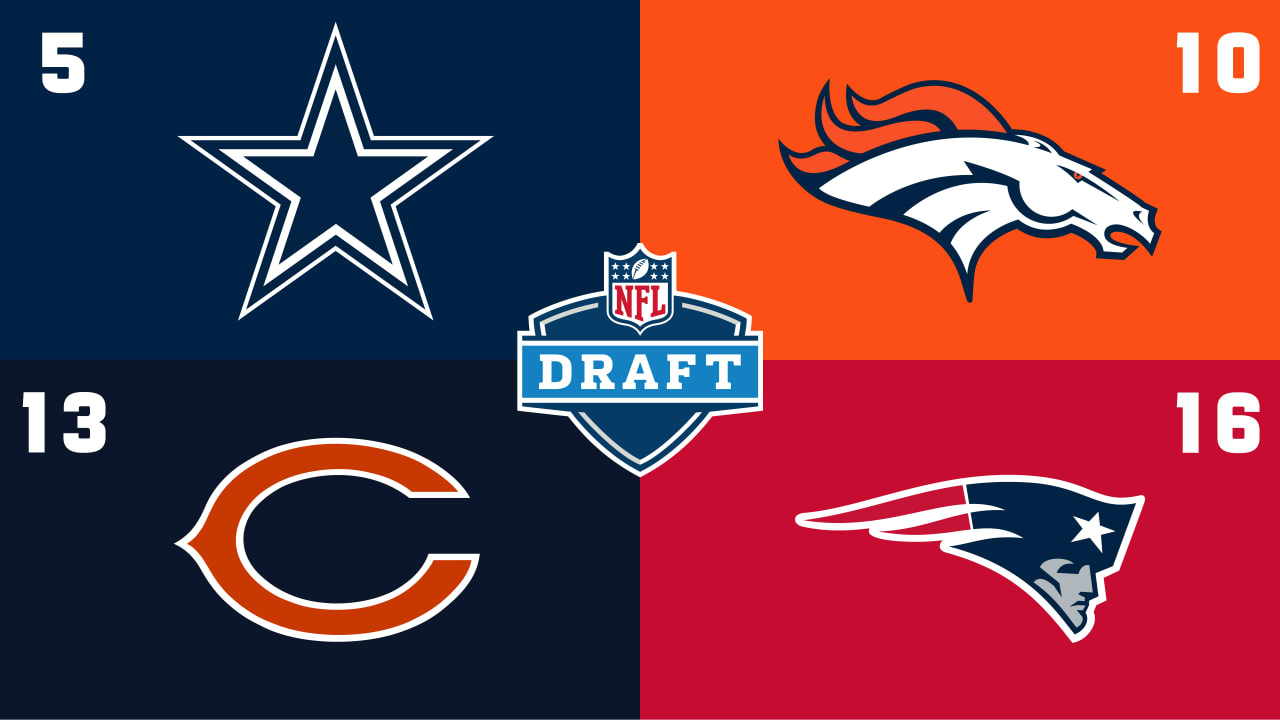 2021 NFL Draft order: Broncos in top 10; Bears No. 13