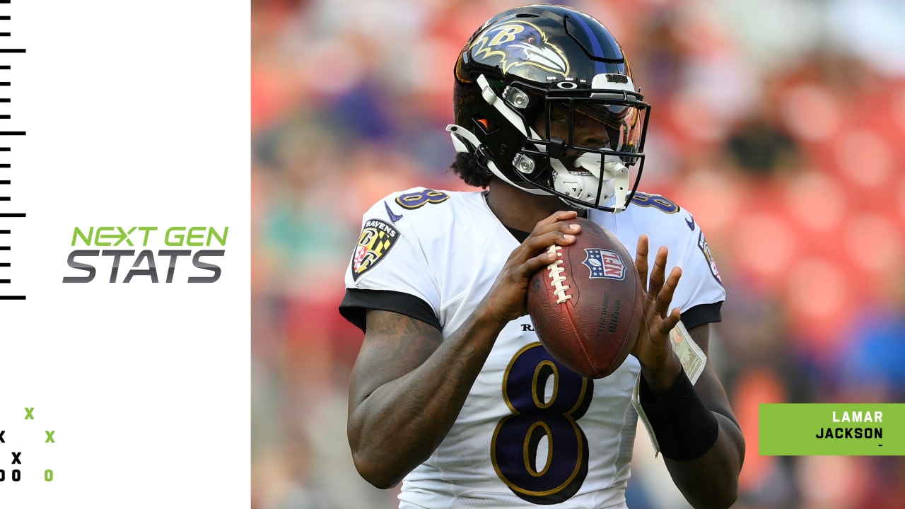 Next Gen Stats New advanced metrics you NEED to know for the 2021 NFL