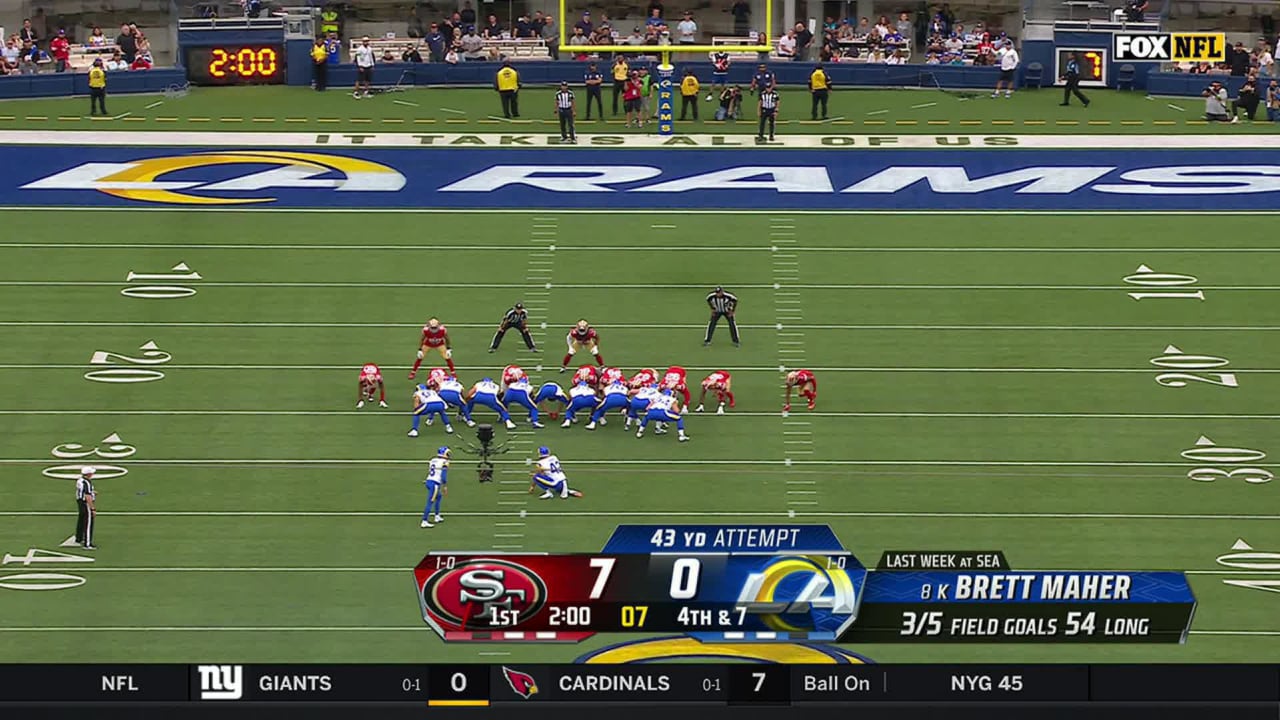 Los Angeles Rams kicker Brett Maher misses 46-yard field goal wide left to  close the half