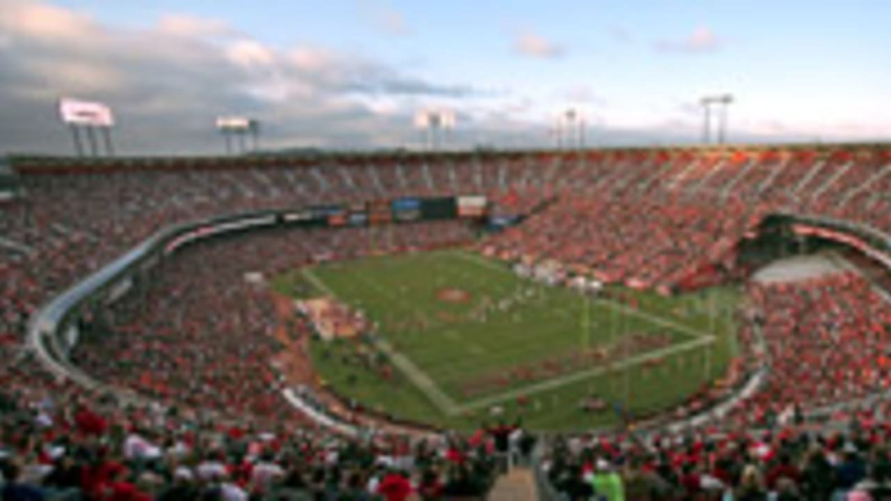 Candlestick Park through the years