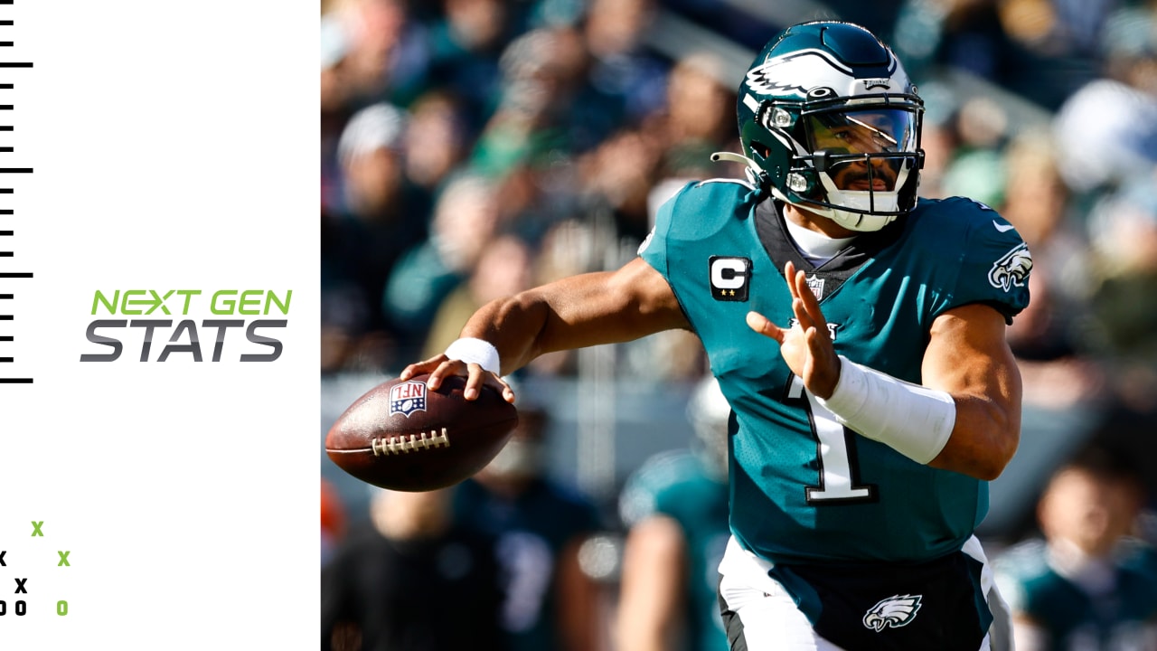 NFL stats and records, Week 14: Jalen Hurts, Eagles defense fly to
