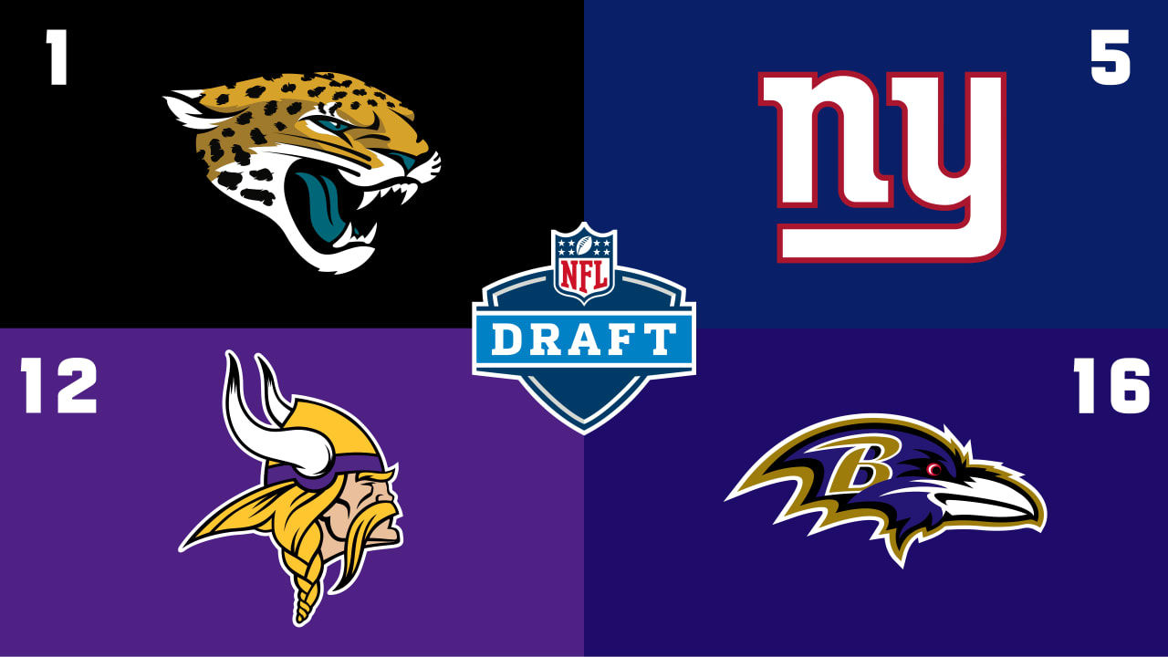 draft order 2022 nfl