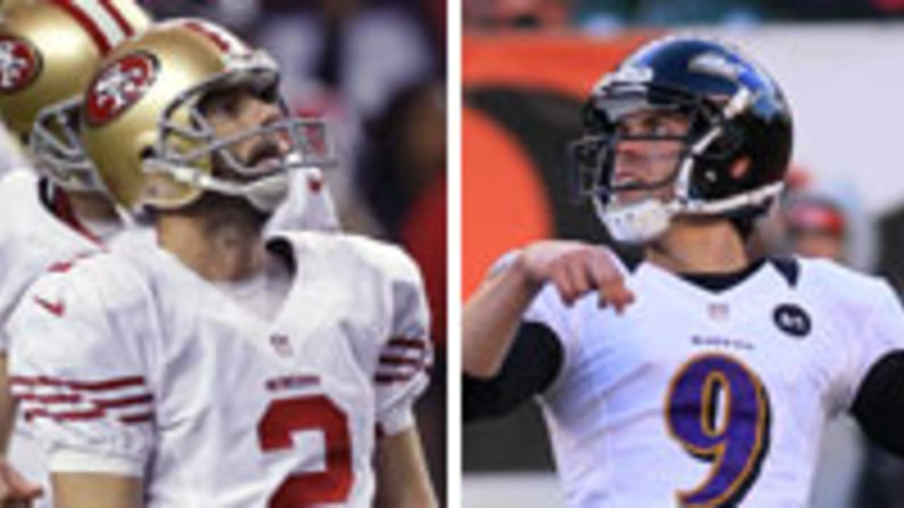 Super Bowl 2013: Ravens rookie kicker Justin Tucker is no Billy Cundiff 