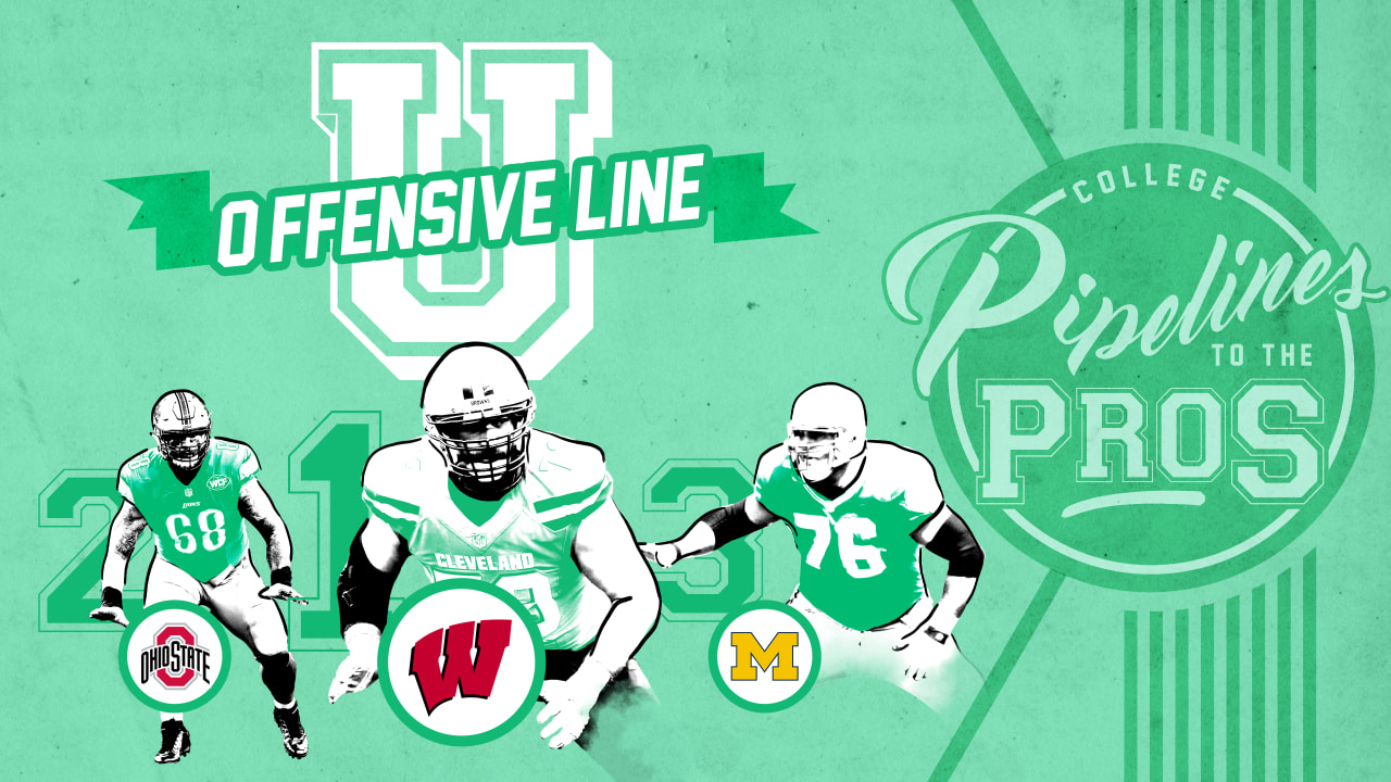 Offensive Line Rankings 2023 NFL Draft