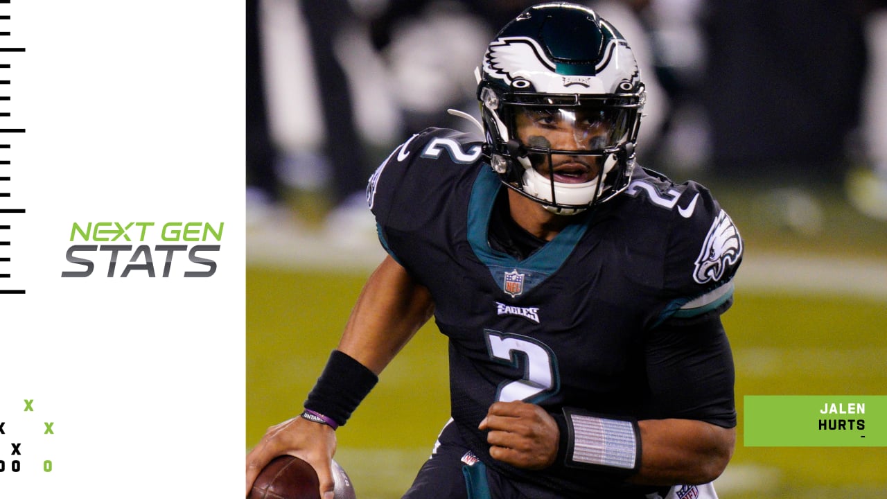 Jalen Hurts Stats & Bio Info - Eagles QB Career & Season Stat Updates