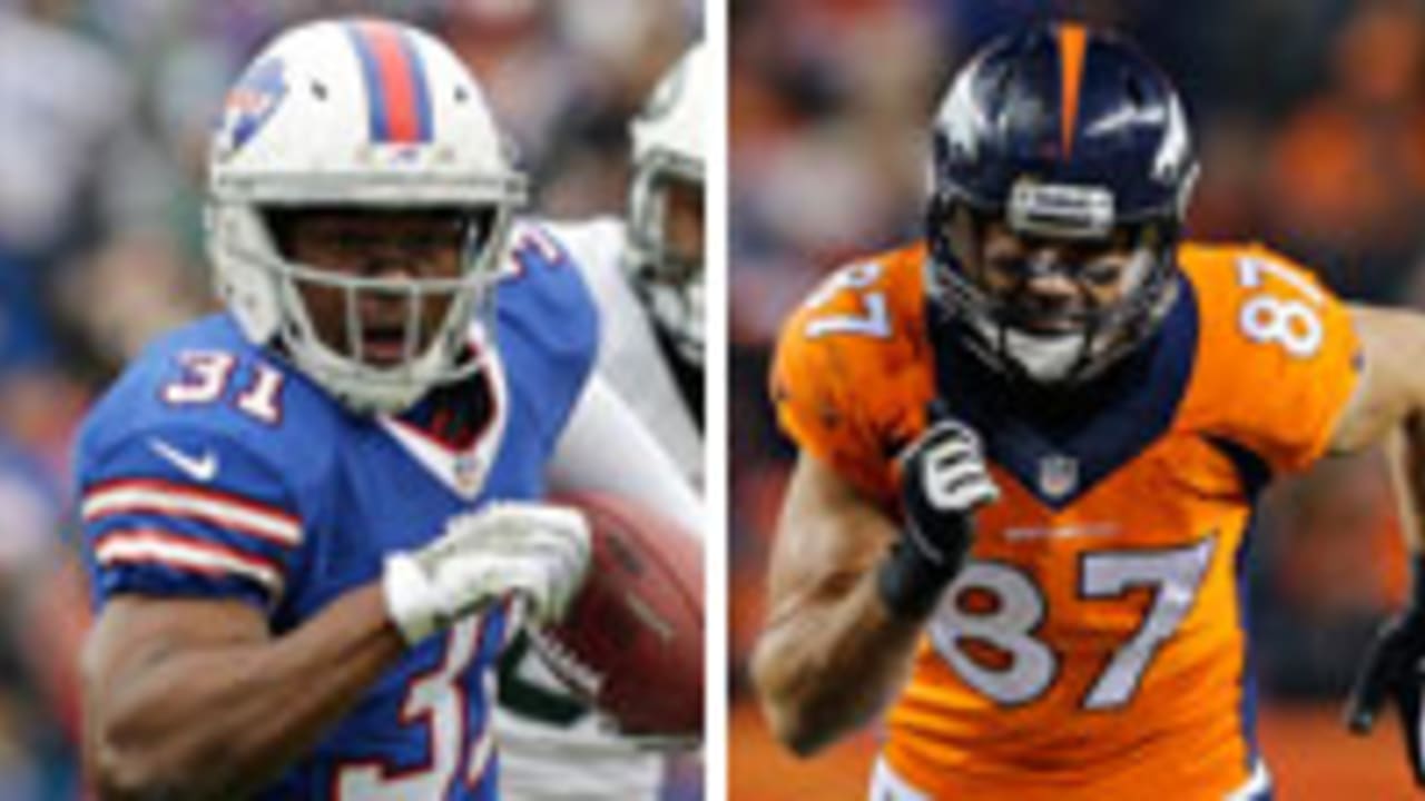 Ranking Broncos unrestricted free agents: Which are a top priority