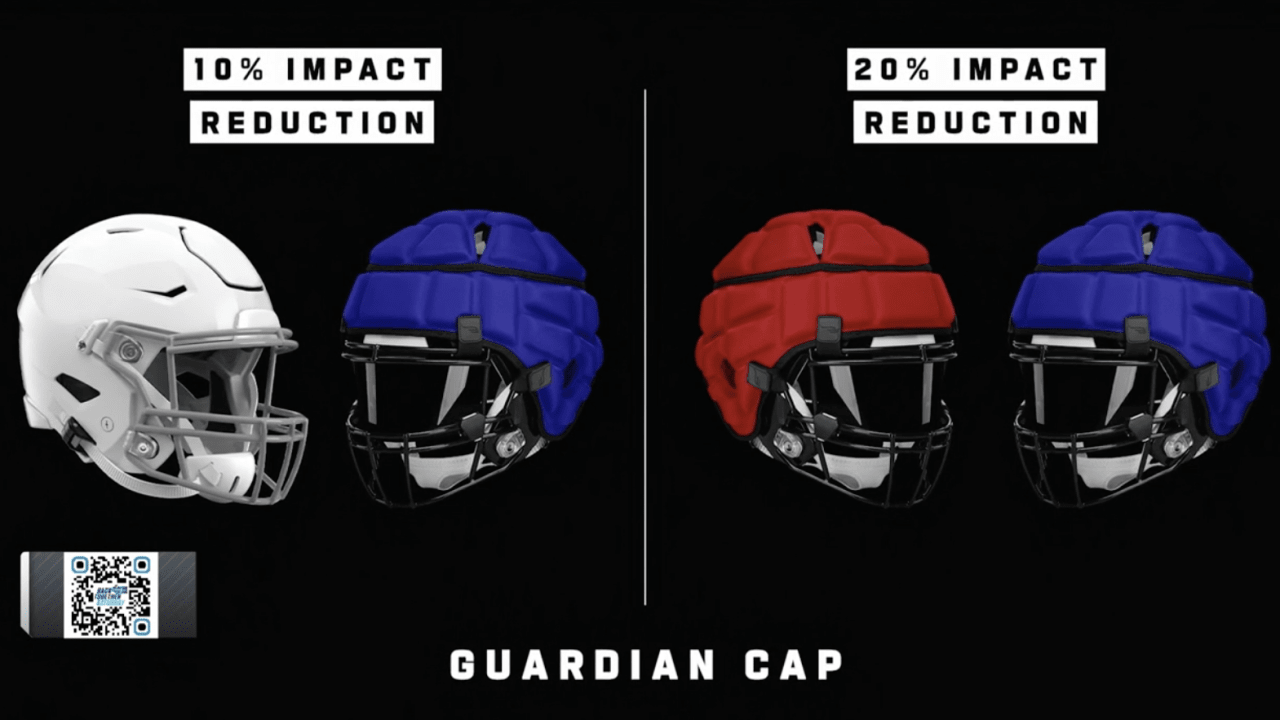 First look at each new alternate helmet for the 2022 NFL season