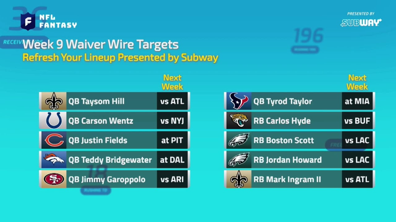 Nfl Waiver Wire 2024 Results Carie Corrine