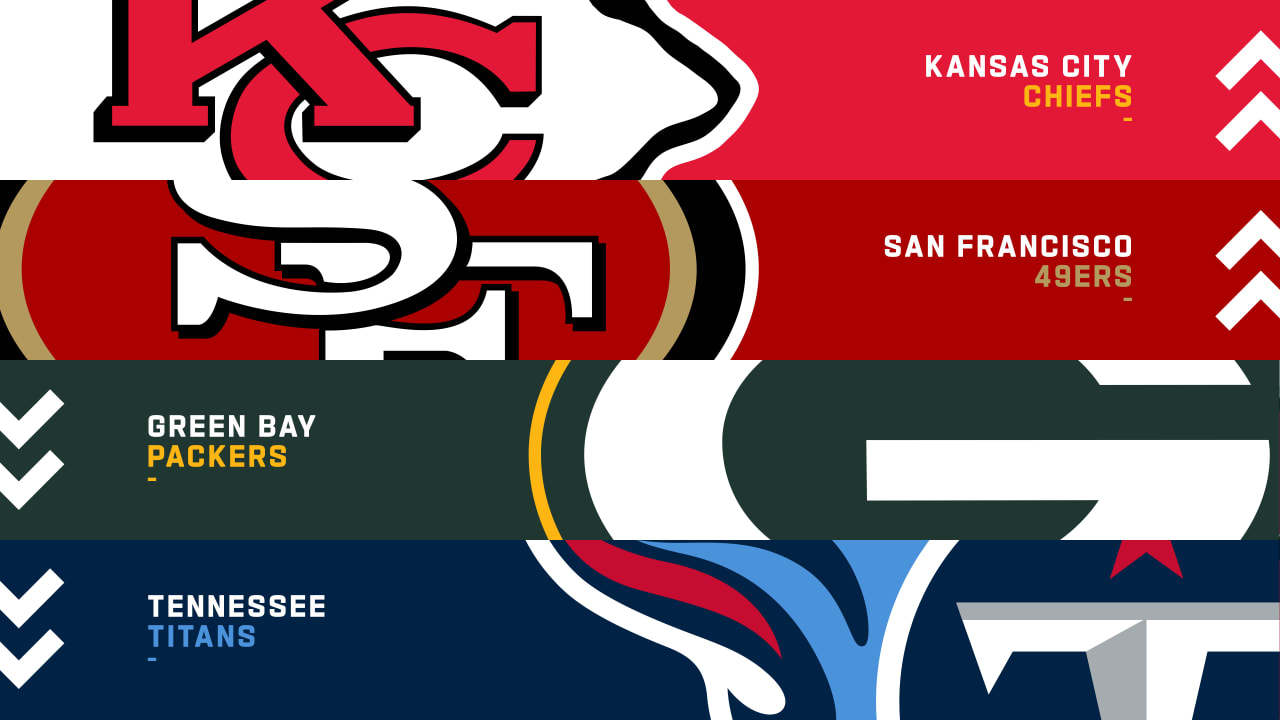 NFL Divisional Round Power Rankings: Kansas City Chiefs and San