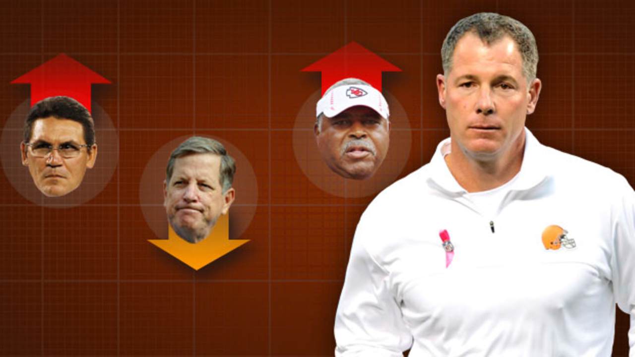 pat-shurmur-121023-wide.jpg