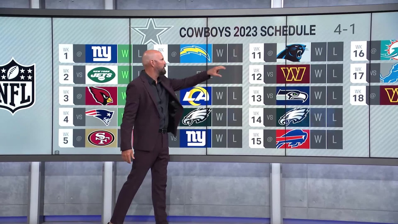 NFL Network's Adam Rank predicts every team's 2022 NFL record game-by-game