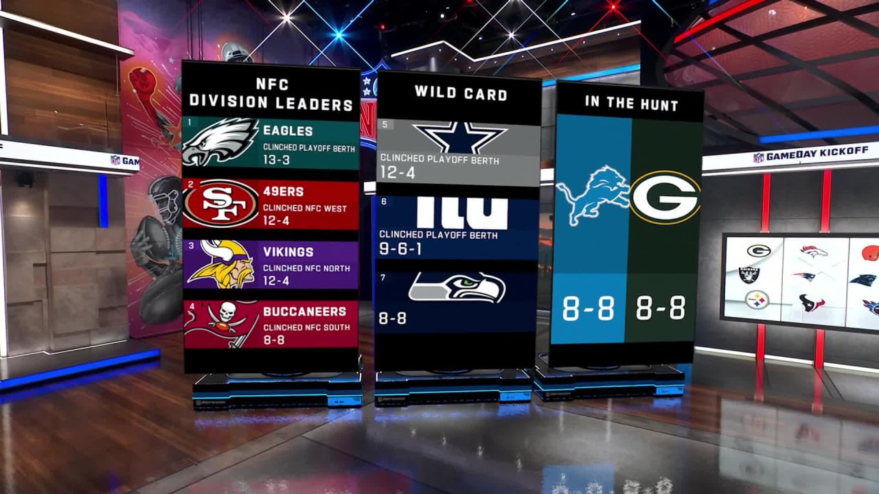 NFC playoff scenarios heading into Week 18