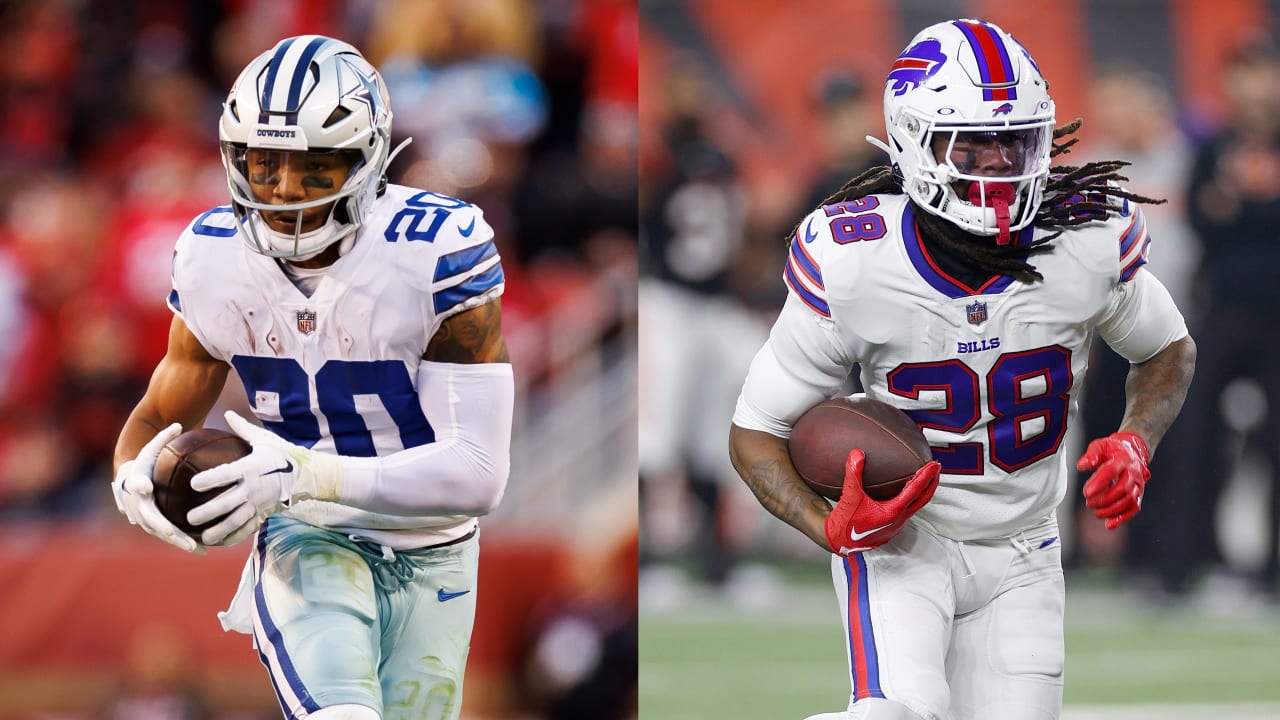 Ranking Dallas Cowboys positions of need in the 2023 offseason