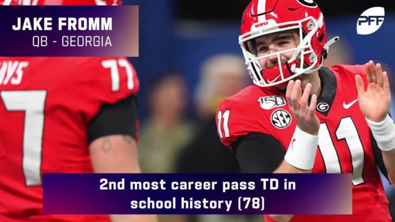 Buffalo Bills: 3 teams that could be interested in trading for Jake Fromm