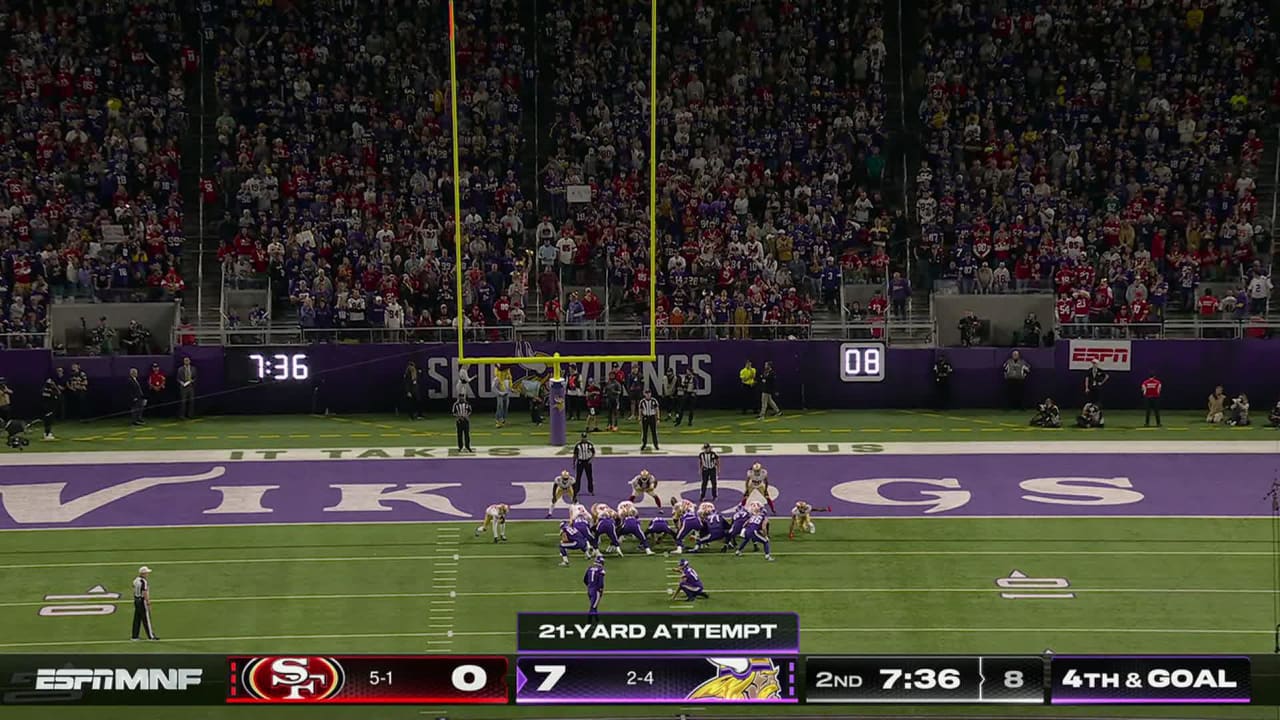 Minnesota Vikings kicker Greg Joseph's 21yard FG extends Vikings' lead