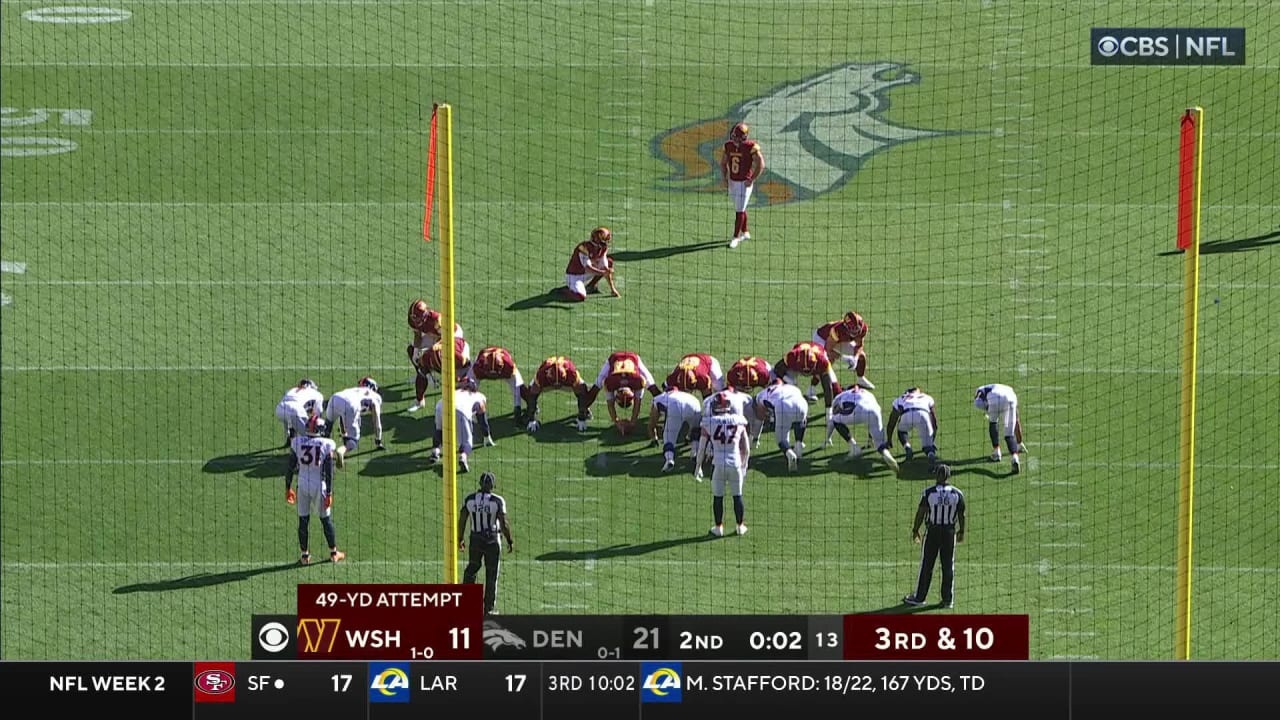 Washington Commanders kicker Joey Slye's 49-yard FG cuts Denver