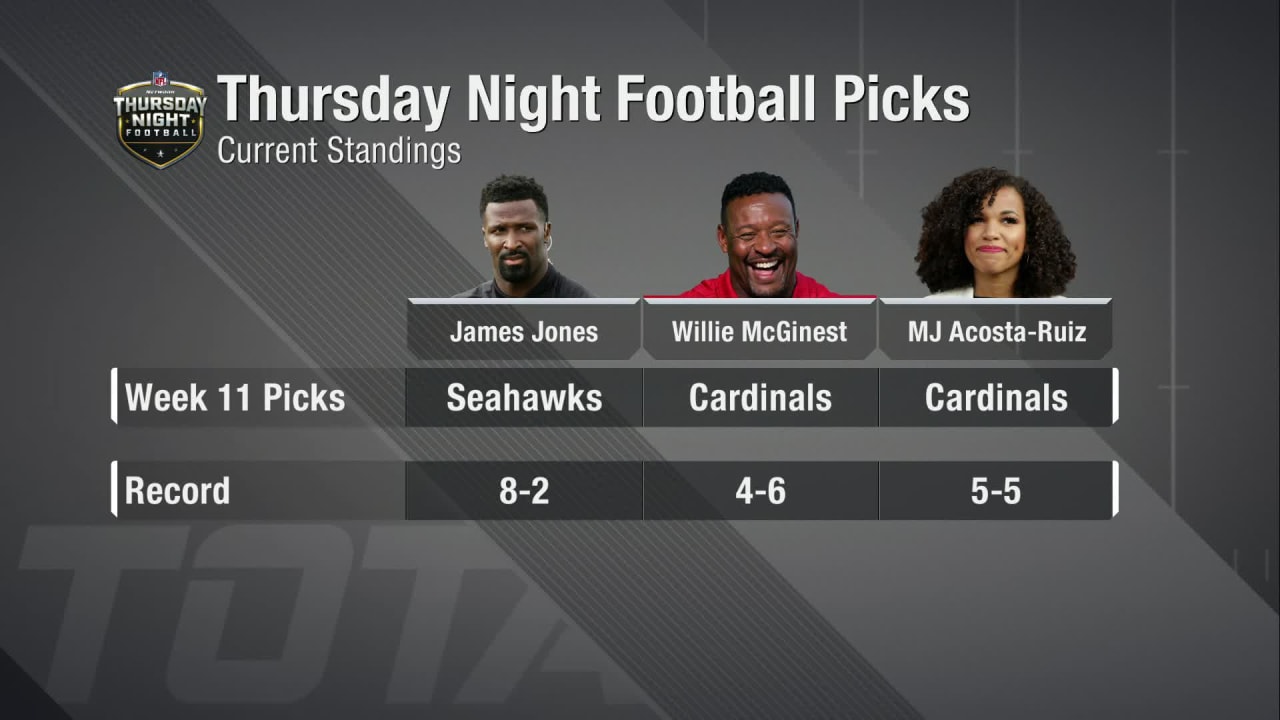 'NFL Total Access' Game picks for PatriotsRams on 'TNF'
