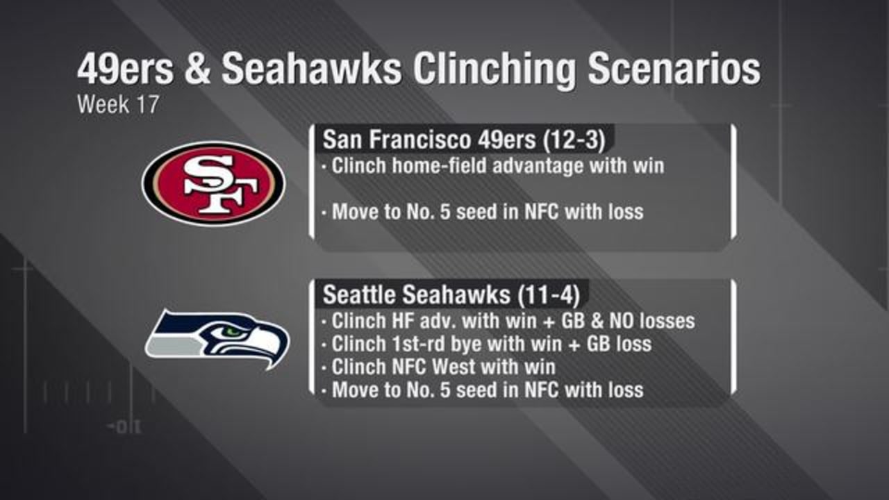 see-the-playoff-implications-of-san-francisco-49ers-vs-seattle
