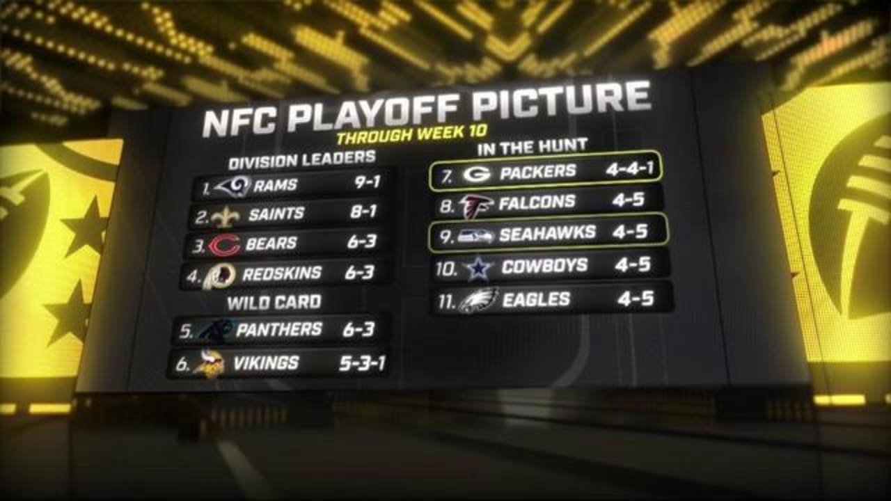 How do Green Bay Packers', Seattle Seahawks' playoff chances change